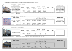 5-3-2014 příloha č.2