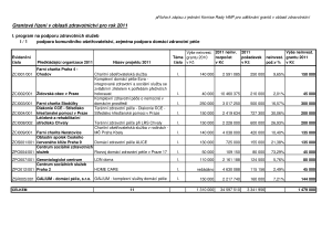 pr_k_zap_gk_gr2011_pdf