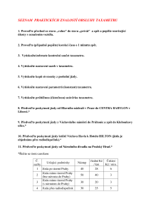 SEZNAM_PRAKTICKYCH_ZNALOSTI_OBSLUHY_TAXAMETRU_2015