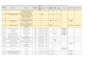 Plan_verejnych_zakazek_pro_rok_2023_aktualizace_k_30._6._2023 (1)