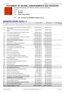 Approved_Budget_own_City_of_Prague_2013