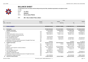 Balance_Sheet_2012_City_of_Prague_Total