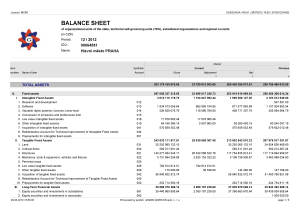 Balance_Sheet_2012_own_City_of_Prague