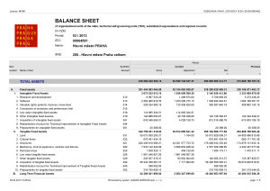 Balance_Sheet_as_of_31_3_2013_City_of_Prague_Total