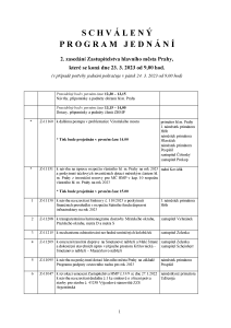 Program_jednani_3576208_1276821_Schvaleny_program_jednani_2._zasedani_Zastupitelstva_hl_m__Prahy_dne_23._3