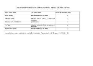 Výsledek losování pořadí volebních stran na hlasovacím lístku &#8211; městská část Praha &#8211; Lipence