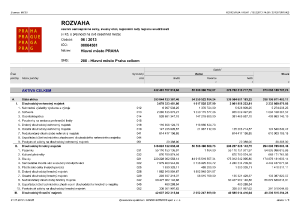 Rozvaha_k_30_6_2013_HMP_celkem