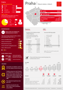 _1__praha_factsheet_10_02