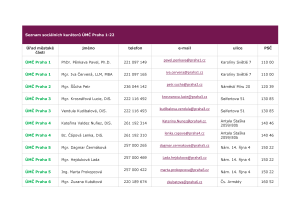 Seznam sociálních kurátorů ÚMČ Praha 1 - 22