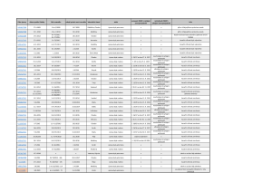 7_Úpravy dotčené rozhodnutím soudu_červen_2024.pdf