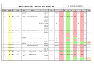 08_Podněty na úpravy_240918.pdf