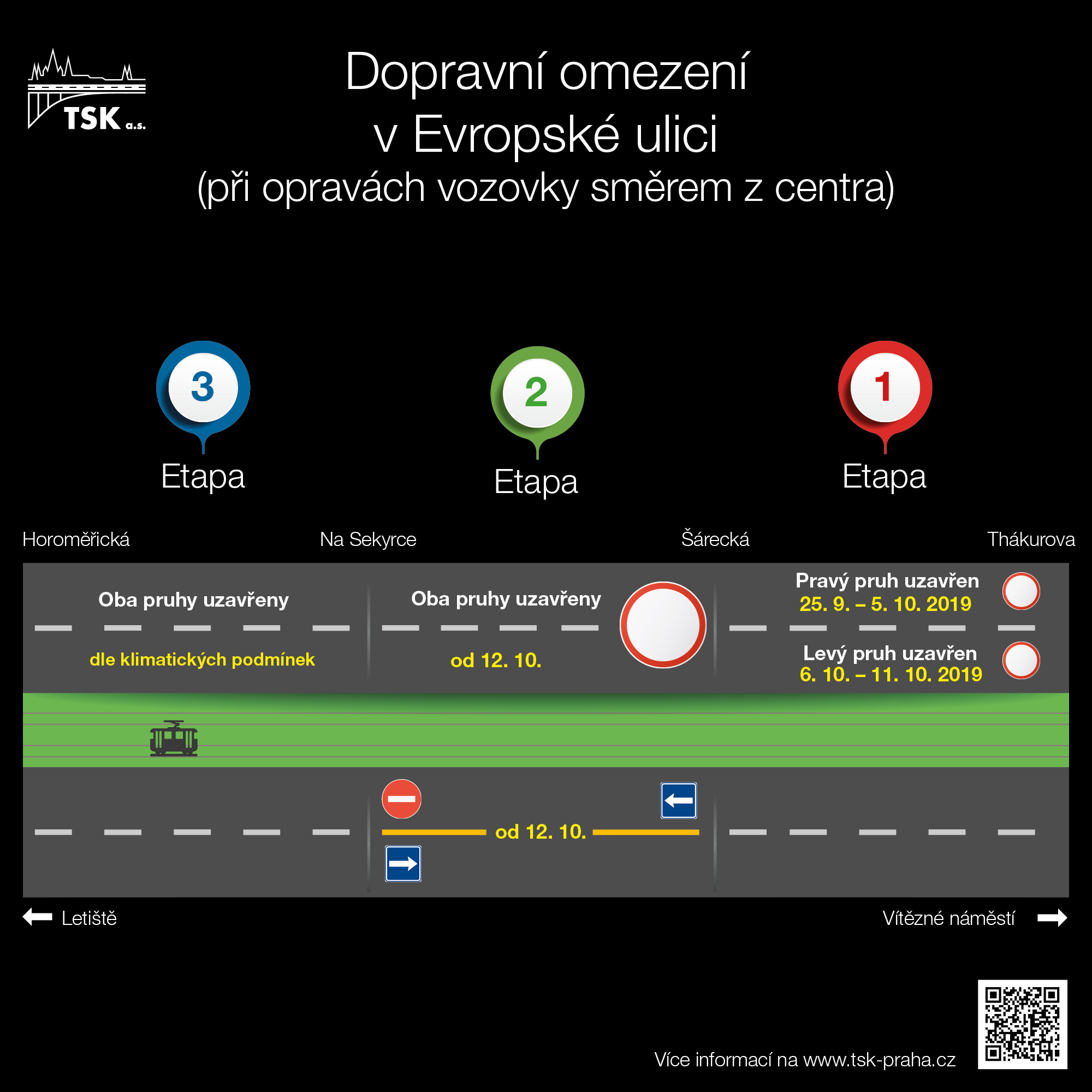 provoz_na_evropske_tride_omezi_opravy