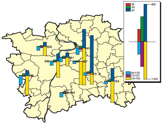 Obr. Průměrné roční koncentrace kovů v prašném aerosolu, 2005 [ng.m-3] 